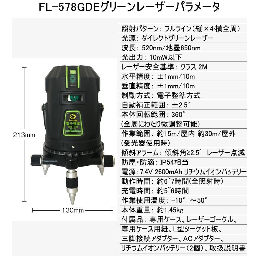 1年間保証】FUKUDA|フクダ 電子整準 フルライン グリーンレーザー墨
