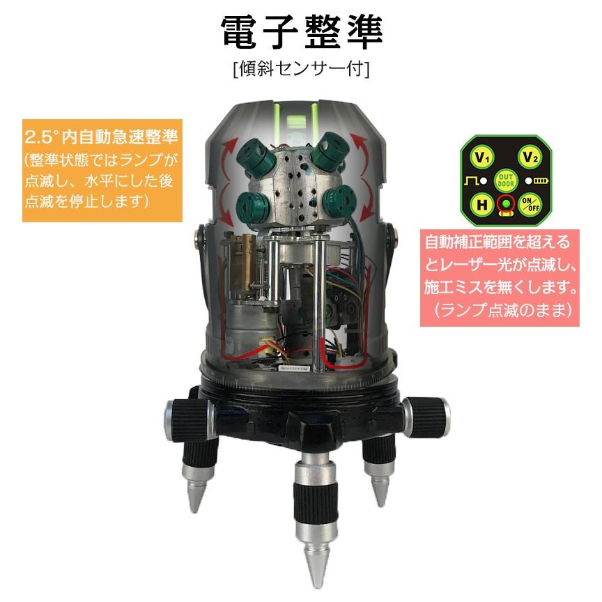 【1年間保証】FUKUDA|フクダ  電子整準 フルライン グリーンレーザー墨出し器+受光器+三脚セット FL-578GDE 8ライン 縦×4・横全周 ドット照射 レーザーレベル/｜pingan｜04