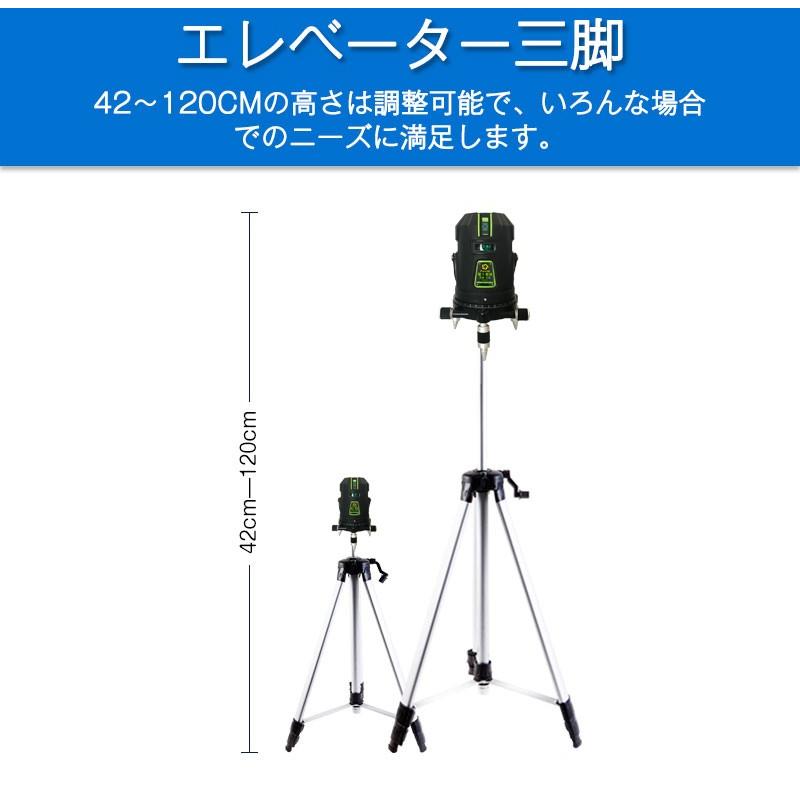 1年間保証】FUKUDA|フクダ 電子整準 フルライン グリーンレーザー墨