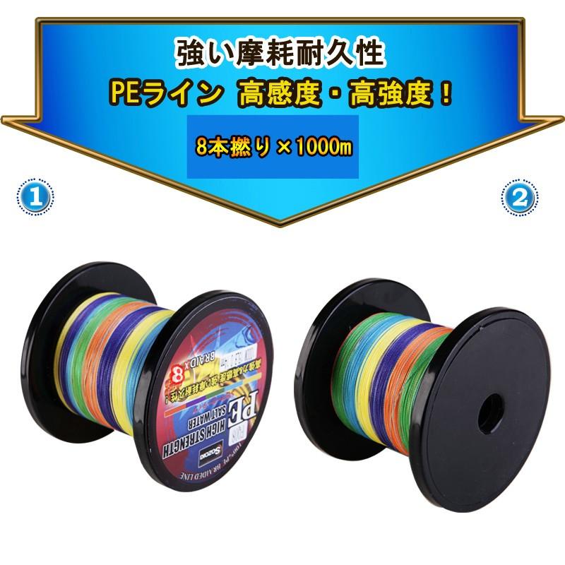 送料無料)PEライン 8本編み 釣り糸 1000m【0.8~40号】5色 0.8号 送料無料)PEライン 8本編み 釣り糸 1000m【0.8~40号】5色 0.8号