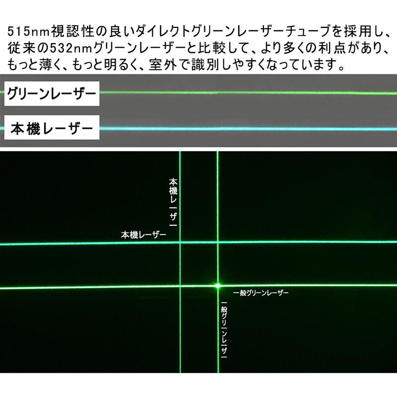 FUKUDA|フクダ フルライン 電子整準 グリーンレーザー墨出し器 FLE