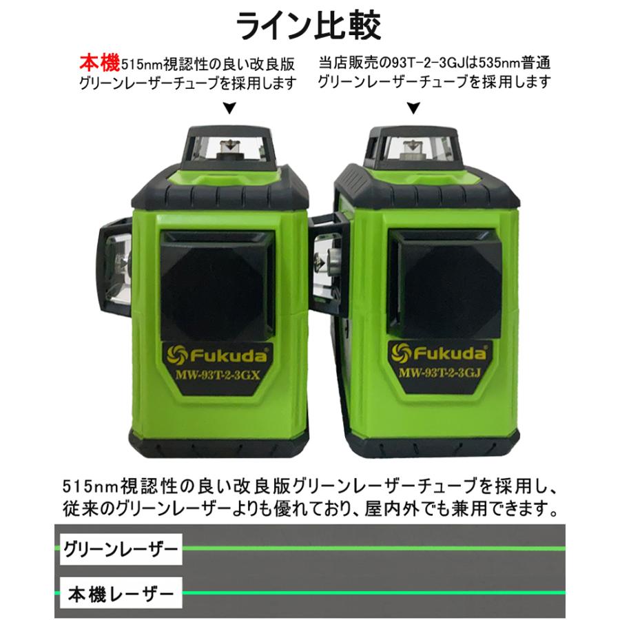 FUKUDA 360°フルラインダイレクトグリーンレーザー墨出し器 MW FUKUDA 360°フルラインダイレクトグリーンレーザー墨出し器 MW