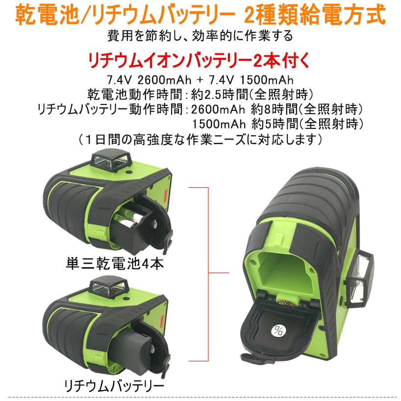 NBB WEEKEND 黒と蛍光グリーン カーディガン　ゆったりめMサイズ NBB WEEKEND 黒と蛍光グリーン カーディガン ゆったりめMサイズ レディース