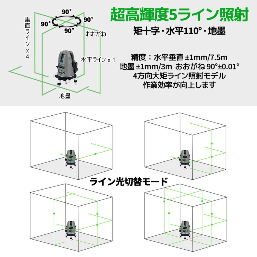 SOZOKI グリーンレーザー墨出し器 5ライン 4方向大矩ライン照射 SOZOKI グリーンレーザー墨出し器 5ライン 4方向大矩ライン照射