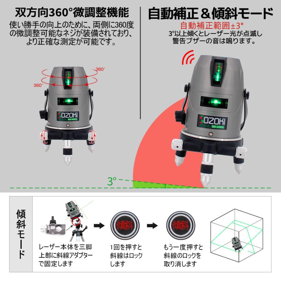 SOZOKI グリーンレーザー墨出し器 5ライン 4方向大矩ライン照射 SOZOKI グリーンレーザー墨出し器 5ライン 4方向大矩ライン照射