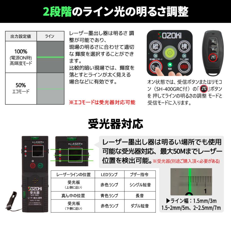 SOZOKI グリーンレーザー墨出し器【受光器セット】5ライン 4方向 SOZOKI グリーンレーザー墨出し器【受光器セット】5ライン 4方向