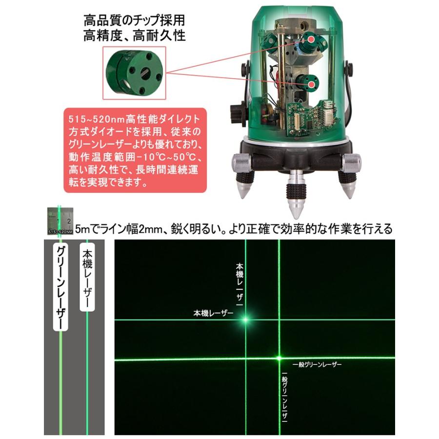 Sozoki 3ライン ダイレクトグリーンレーザー墨出し器 Sl 33gd リチウム電池 3種類給電方式 3ドット レーザーレベル 高輝度 高精度 メーカー1年保証 Sl 33gd Sozoki 通販 Yahoo ショッピング