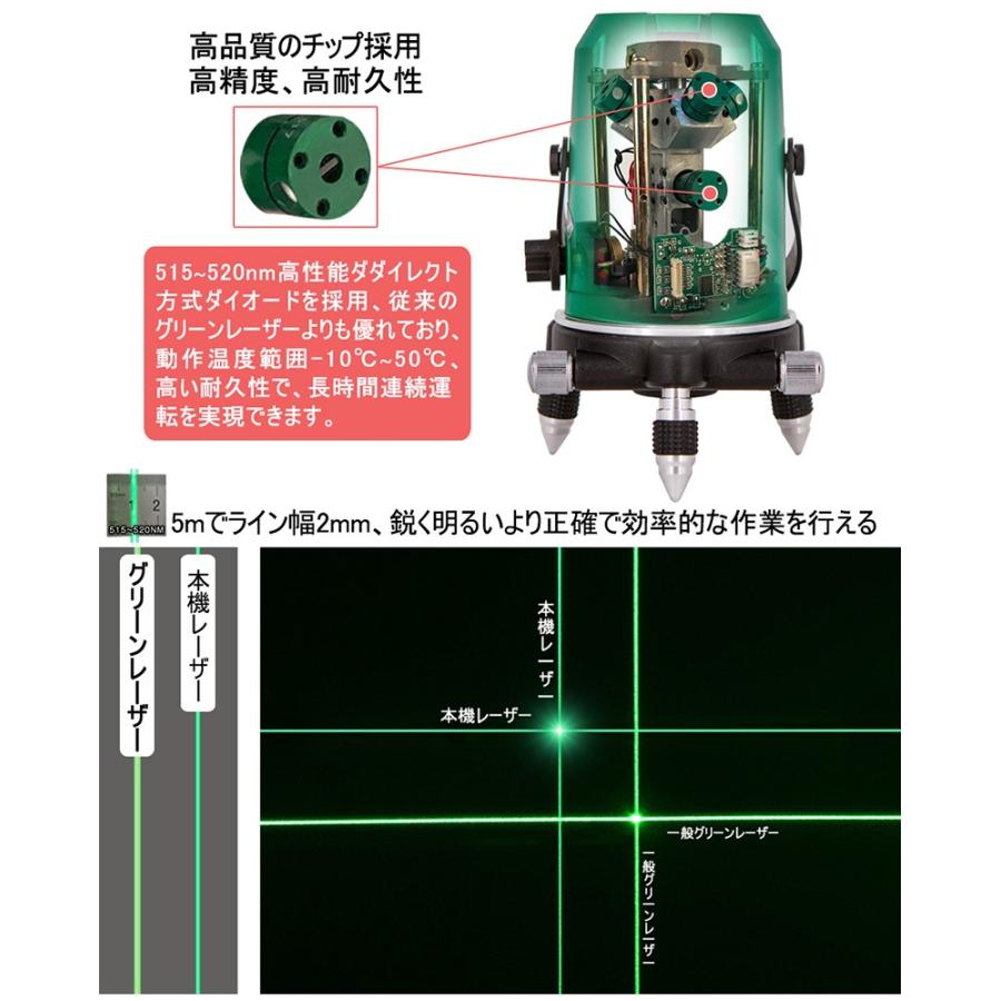 SOZOKI 5ライン ダイレクトグリーンレーザー墨出し器 SL-35GD リチウム電池×2本 3種類給電方式 4方向大矩ライン 6ドット レーザーレベル [メーカー1年保証]｜pingan｜02