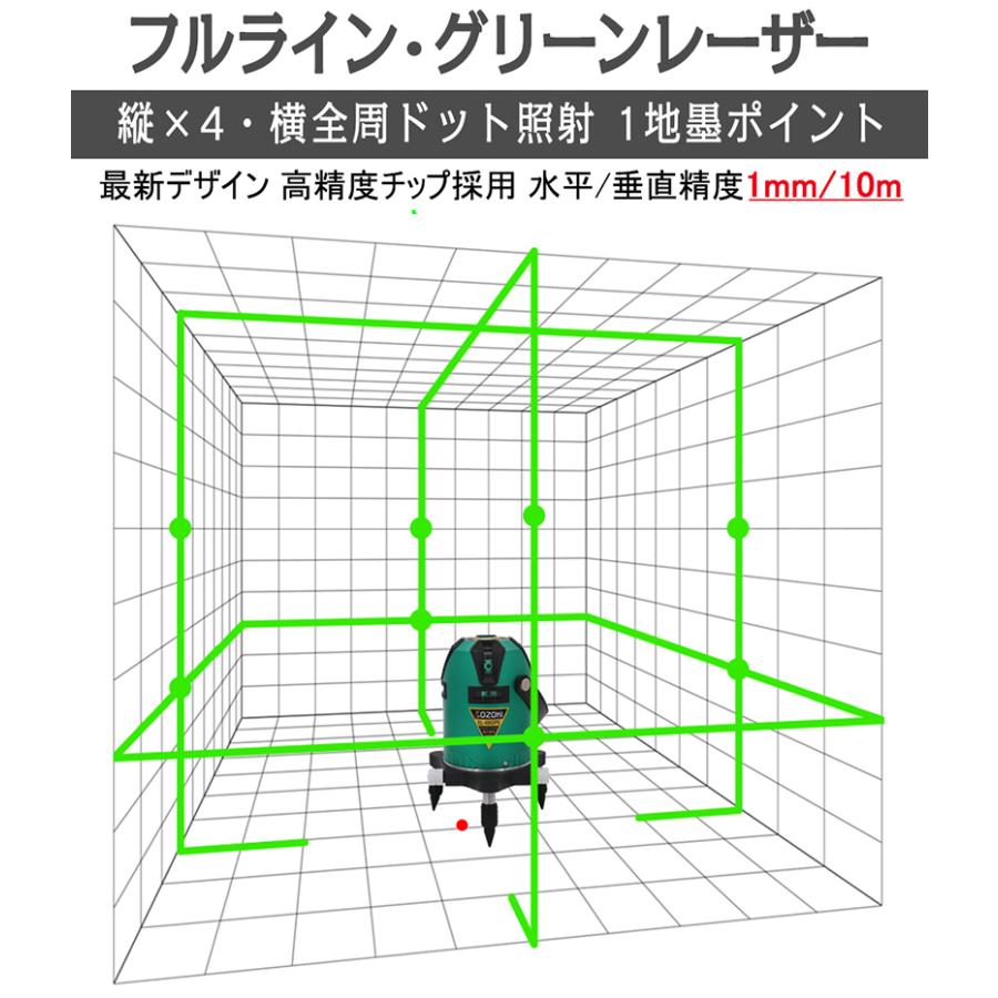 SOZOKI フルライン電子整準グリーンレーザー墨出し器  SL-68GPE  高輝度  ±1mm/10mの高精度 リモコン付き リチウム電池×2本 斜線機能【メーカー1年保証】｜pingan｜05