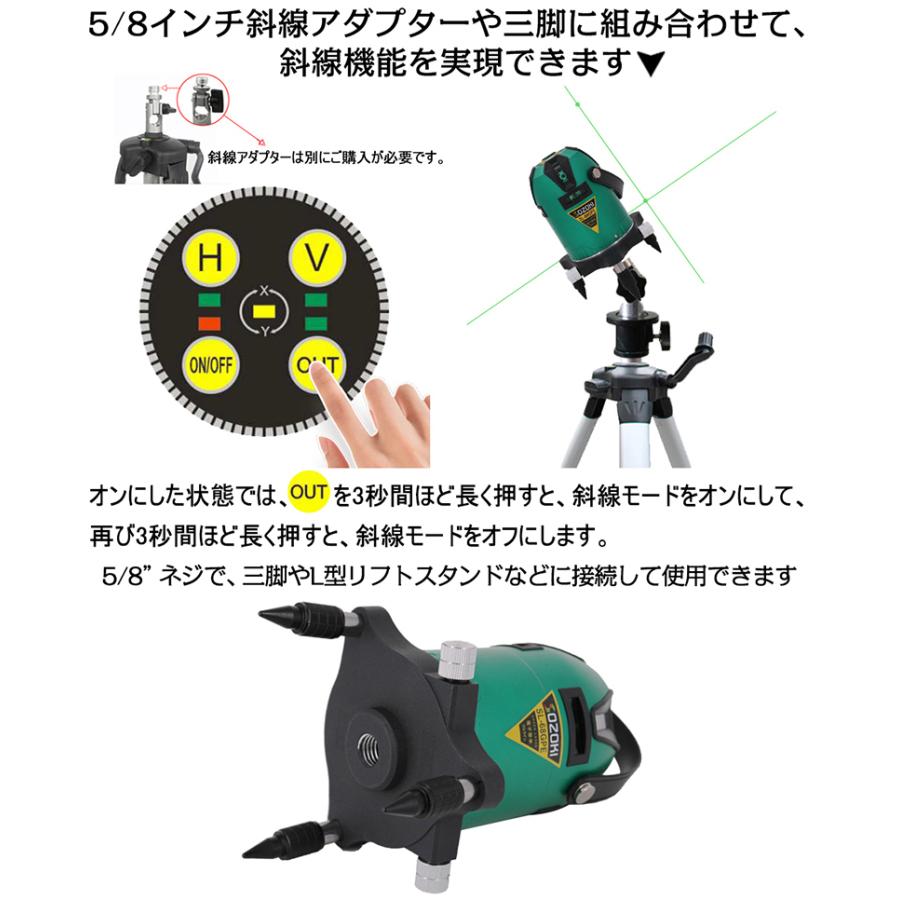 SOZOKI フルライン電子整準グリーンレーザー墨出し器 SL-68GPE 高輝度