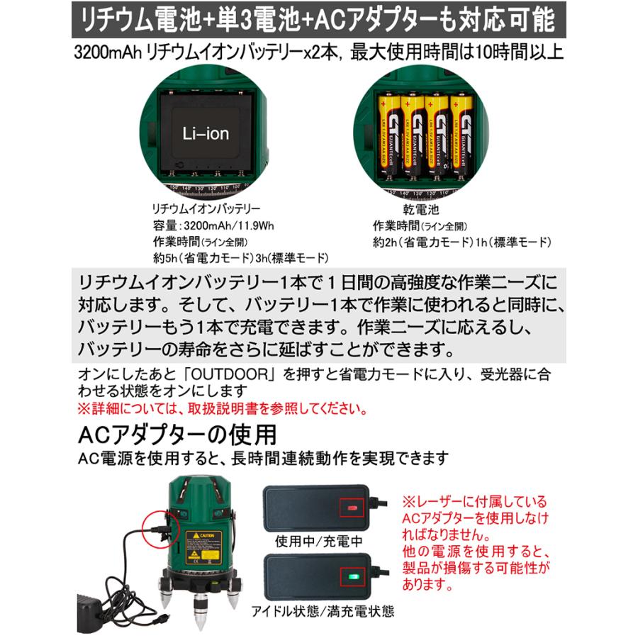 SOZOKI フルライン グリーンレーザー墨出し器+受光器セット SL-38G