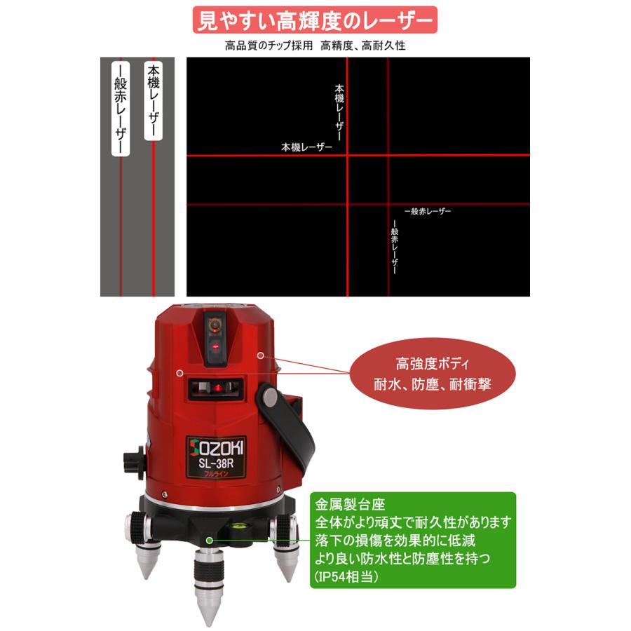 Sozoki フルラインレーザー墨出し器 受光器 エレベーター三脚セット Sl 38r 高輝度 縦 4 横全周 レーザーレベル メーカー1年保証 自動補正 高精度 斜線機能 Sl38r 19rg Jz12 Sozoki 通販 Yahoo ショッピング