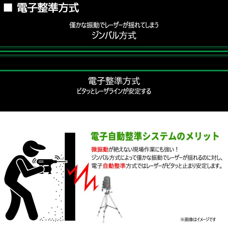 SOZOKI フルライン 電子整準 グリーン レーザー墨出し器 SLH SOZOKI フルライン 電子整準 グリーン レーザー墨出し器 SLH