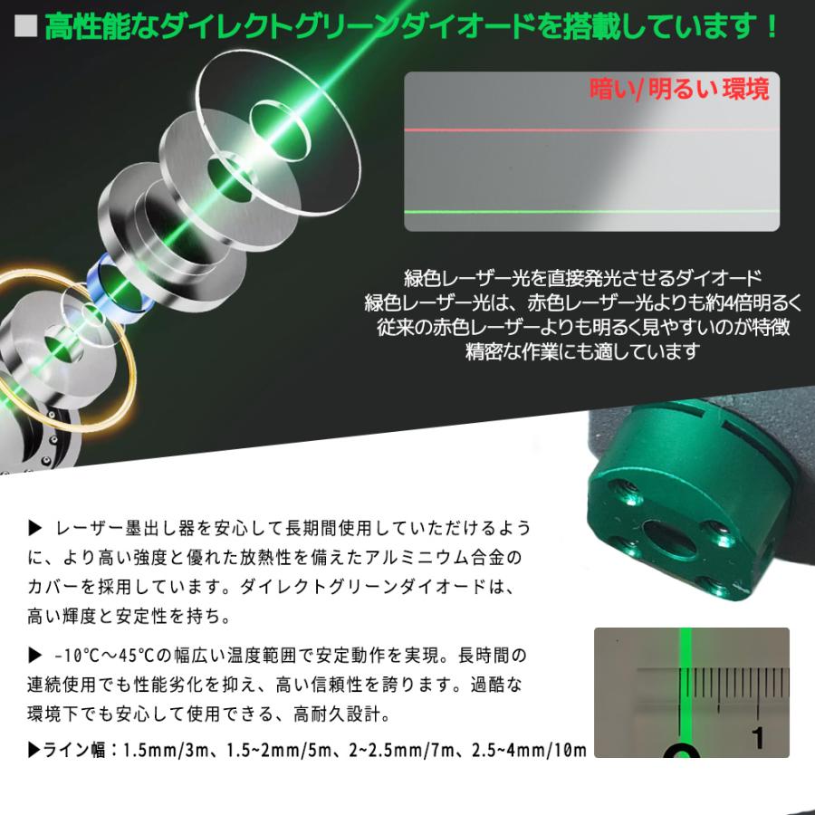 SOZOKI フルライン 電子整準 グリーン レーザー墨出し器 SLH SOZOKI フルライン 電子整準 グリーン レーザー墨出し器 SLH
