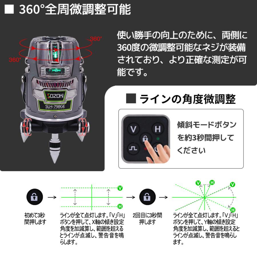 SOZOKI フルライン 電子整準 グリーン レーザー墨出し器 SLH-798GE