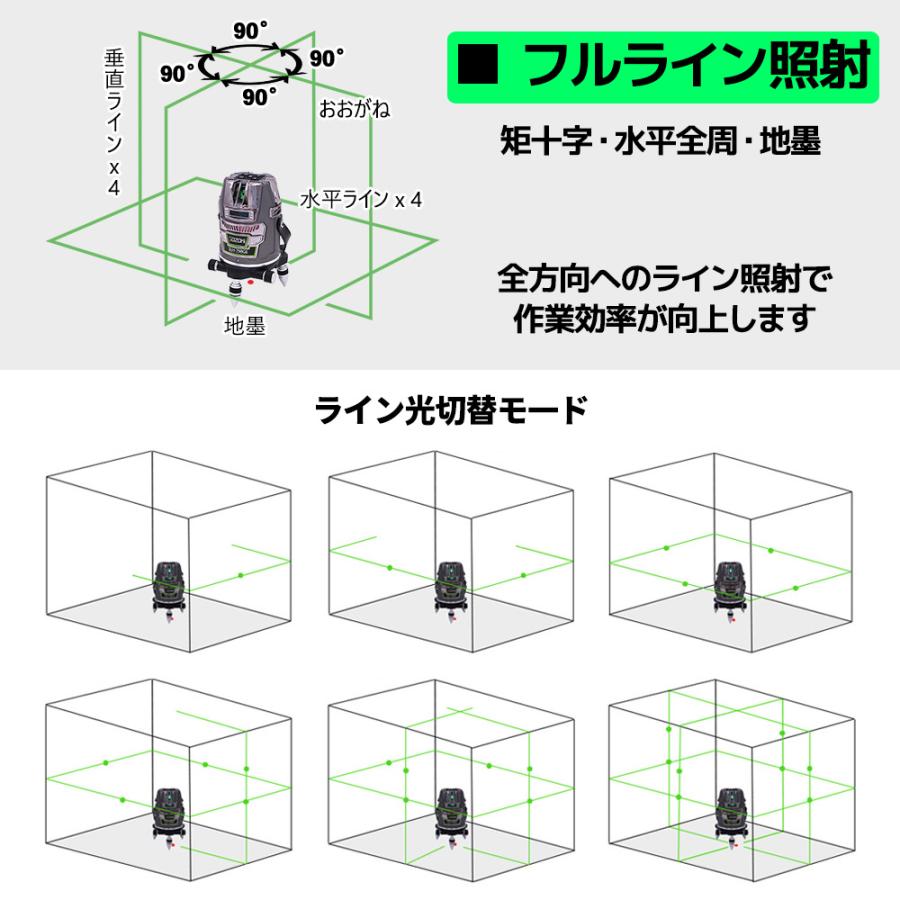 SOZOKI フルライン 電子整準 グリーン レーザー墨出し器 SLH-798GE