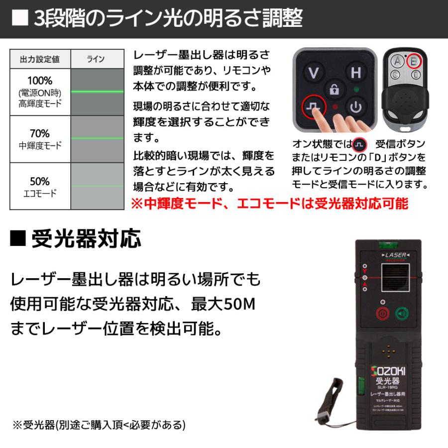 SOZOKI フルライン 電子整準 グリーン レーザー墨出し器 SLH SOZOKI フルライン 電子整準 グリーン レーザー墨出し器 SLH