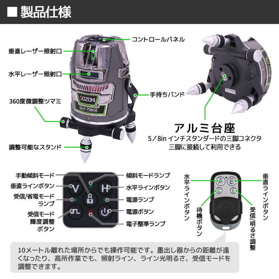 SOZOKI フルライン 電子整準 グリーン レーザー墨出し器 SLH SOZOKI フルライン 電子整準 グリーン レーザー墨出し器 SLH
