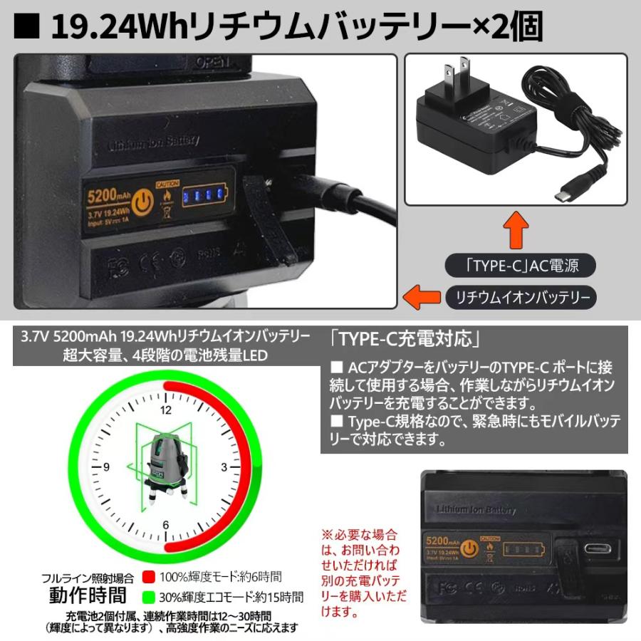 SOZOKI グリーンレーザー墨出し器 電子整準 3x360°フルライン「上部