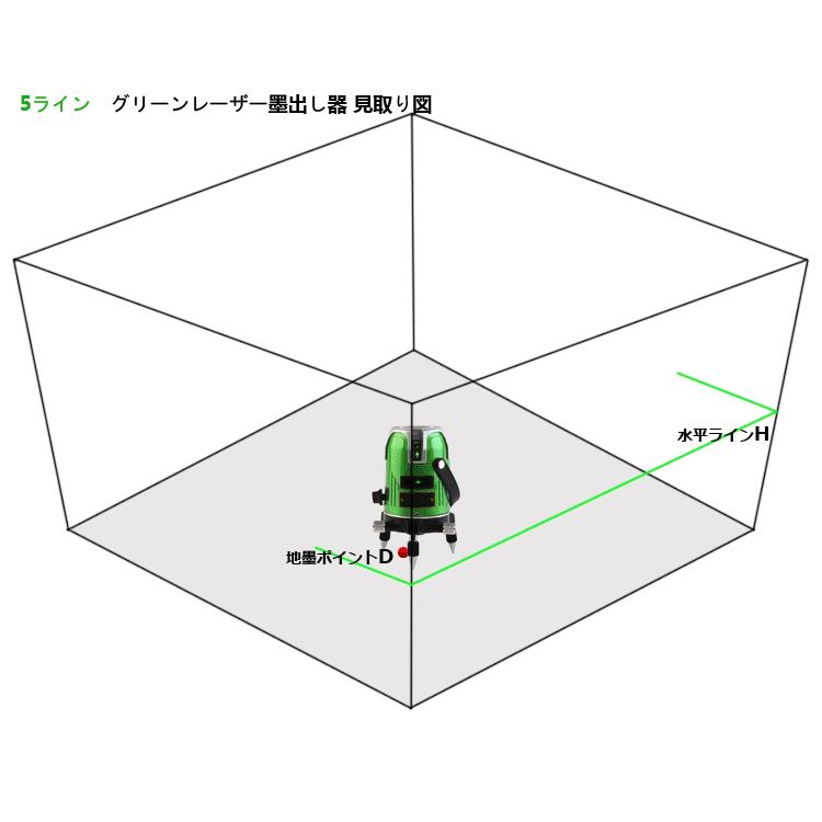FUKUDA 5ライン グリーンレーザー墨出し器 EK-468G J 4垂直・1水平 フクダ レーザー墨出し器 水平器 フルライン測定器｜pingan｜07