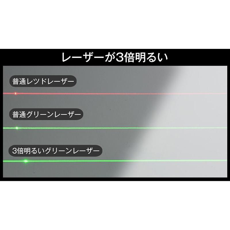 FUKUDA 5ライン グリーンレーザー墨出し器 EK-468G J 4垂直・1 FUKUDA 5ライン グリーンレーザー墨出し器 EK-468G J 4垂直・1