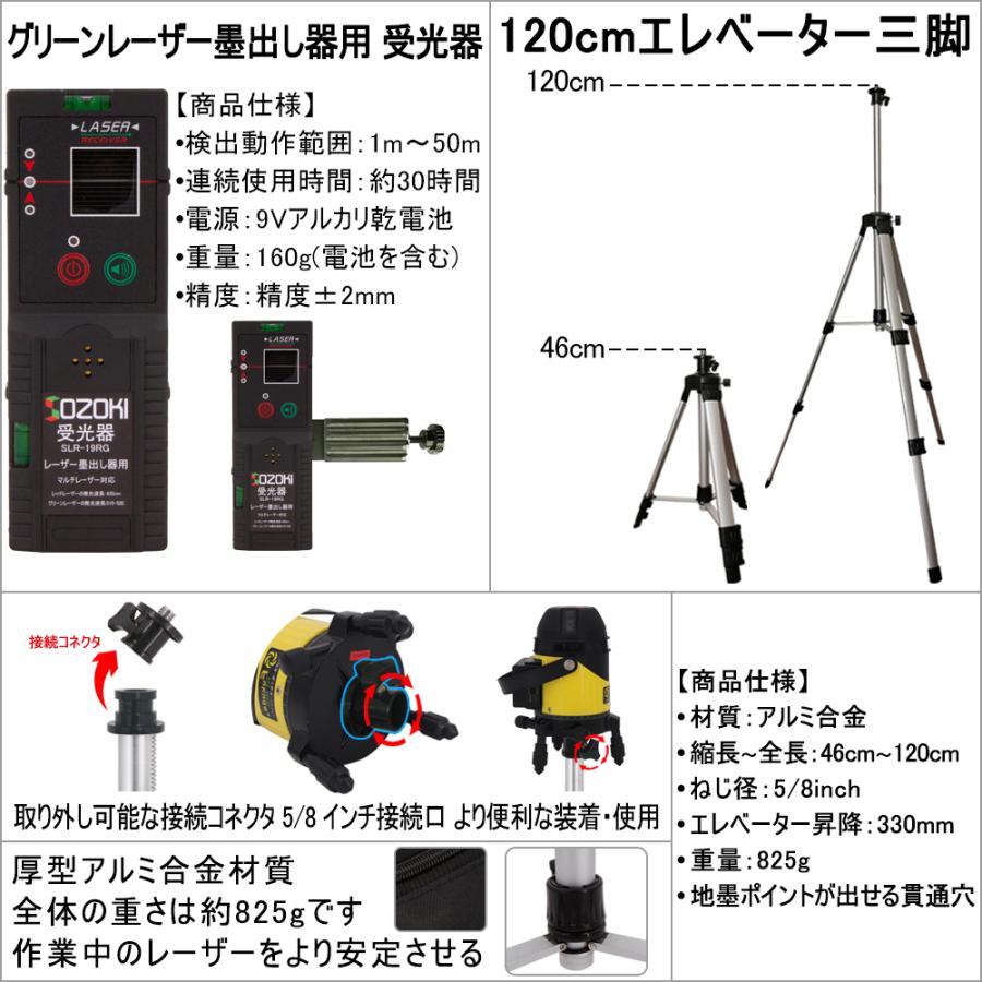 FUKUDA|フクダ フルライン 電子整準 グリーンレーザー墨出し器 FLE