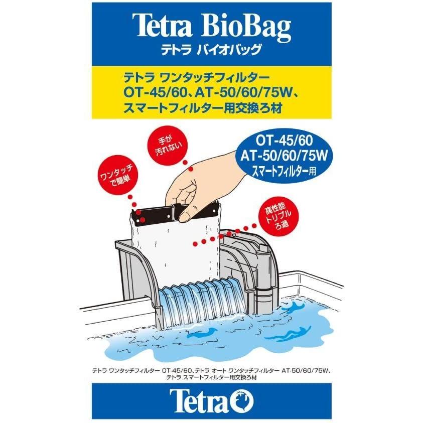 名作 テトラ Tetra スマート熱帯魚飼育セットsp 17tf Neotextreview Com