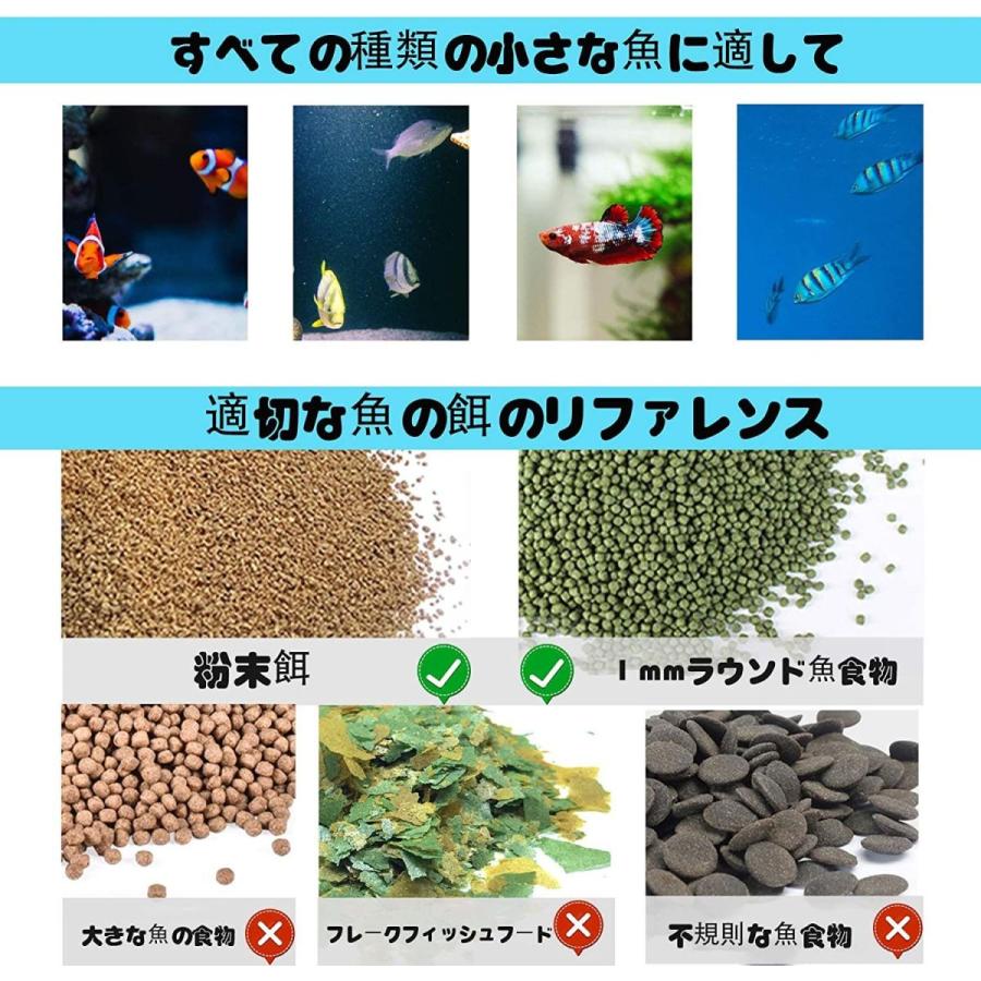 オンラインショップ 魚自動給餌器 新デザインミニ 自動餌やり機 餌やり器 配給量調節可能 簡単設置 超静か 最大72時間の時間調整が可能 小魚の 水槽や小魚の飼 Fundaterapia Com