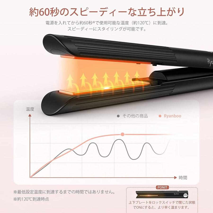 Ryanboo コードレスヘアアイロン Usb充電式ヘアアイロン コードレス