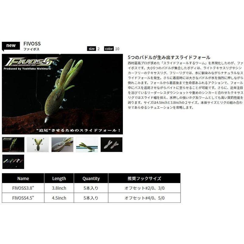 Jackall ジャッカル ワーム ファイボス 3 8インチ サマークロー ルアー Pink Store 通販 Yahoo ショッピング