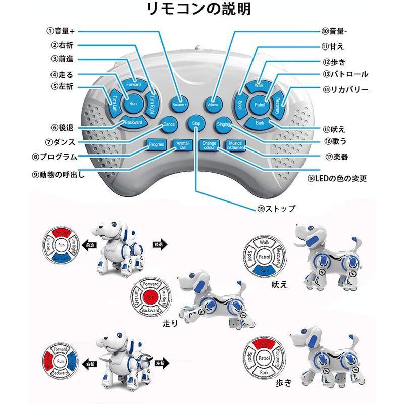 ロボットおもちゃ犬 ロボットペット ロボット犬 電子ペット 子供のおもちゃ クリスマスプレ 誕生日 女の子おもちゃ 男の子おもちゃ 子供の日 現品限り一斉値下げ