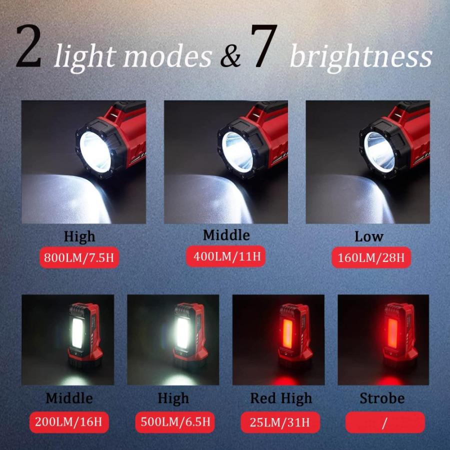 メリット SUNREI Led Rechargeable Camping Flashlights High Lumens Handheld Spotlight