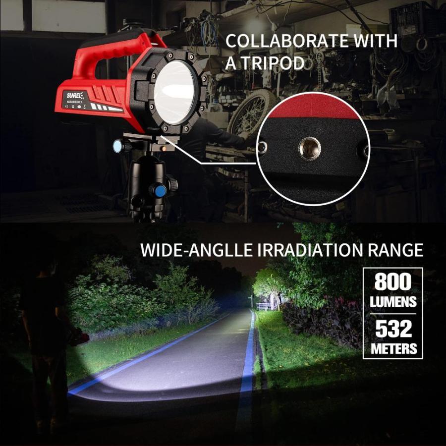 メリット SUNREI Led Rechargeable Camping Flashlights High Lumens Handheld Spotlight