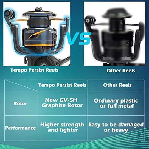 新品特価 Tempo Persist Fishing Reels， Freshwater and Saltwater Spinning Reel， with H