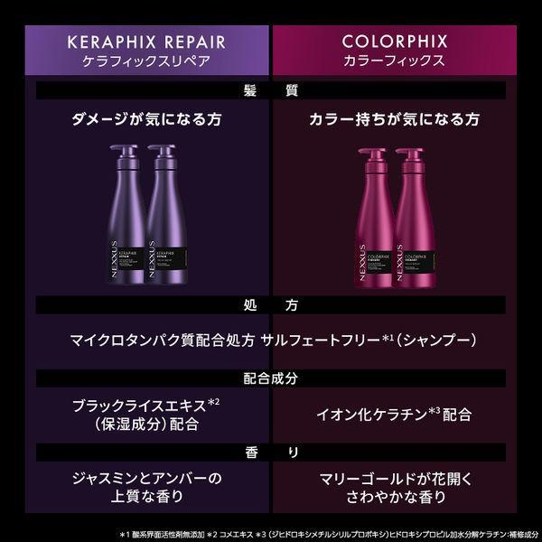 数量限定 ネクサス ケラフィックスリペア ポンプペア 各400g