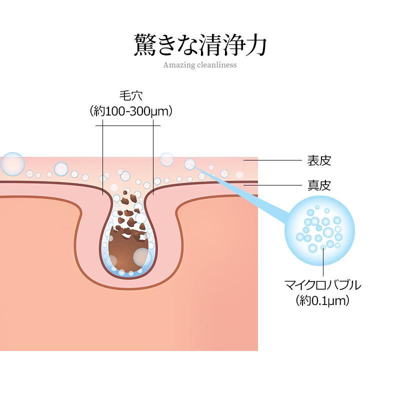 最新型 シャワーヘッド 節水 高水圧 塩素除去 新生活 応援 マイクロバブル シャワー 美肌 美髪 無段階水圧調整 3モード 保湿 毛穴・汚れ除去 取付簡単 一時止水｜pinkhydrangeastore｜09