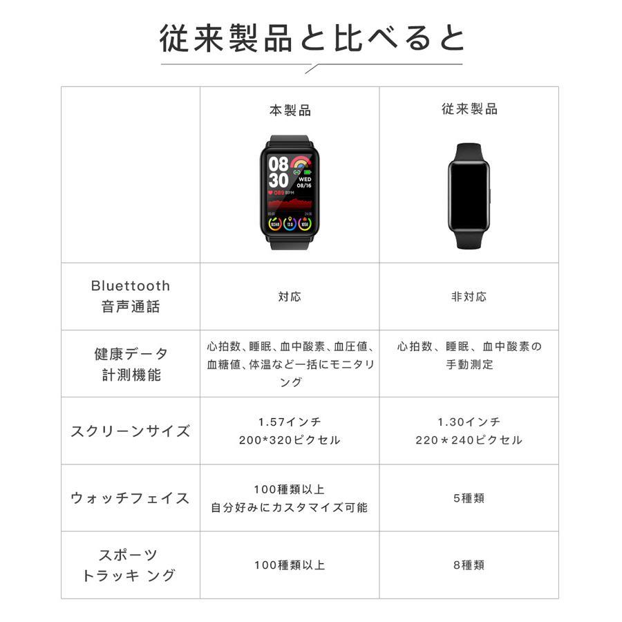 スマートウォッチ 通話機能  心拍数 日本製センサー 日本語 iphone android 1.57インチ 歩数計 着信通知 健康管理 睡眠検測｜pinkhydrangeastore｜15