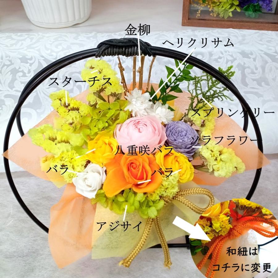 米寿 プリザーブドフラワー 米寿のお祝い 傘寿 誕生日 花 4月
