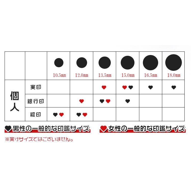 印鑑 作成 即日発送 実印 男性 女姓 銀行印 子供 認印 即日 判子 印鑑セット 銀行印 はんこ 判子 ハンコ 黒水牛 印鑑 10.5〜18.0ｍｍ 高級印鑑ケース付き｜pinkrabbite｜05