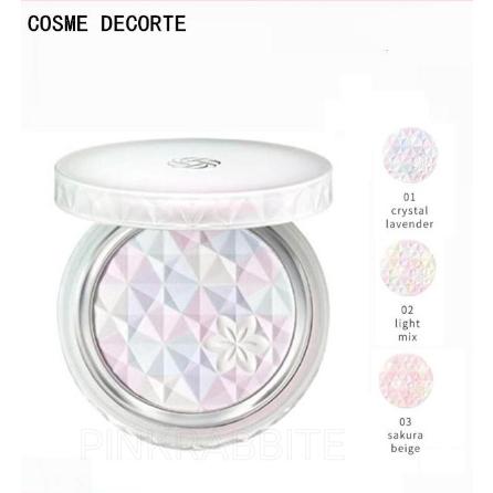 DECORTE（デコルテ） COSME DECORTE コスメデコルテ フェイスパウダー