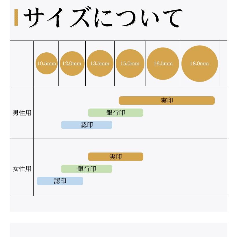 印鑑 作成 チタン 印鑑 チタン 実印 女姓 認印 安い 銀行印 印鑑チタン チタン製 国産 シルバー ブラック ゴールド 選べるサイズ 10.5mm〜16.5mm 10年保証｜pinkrabbite｜08