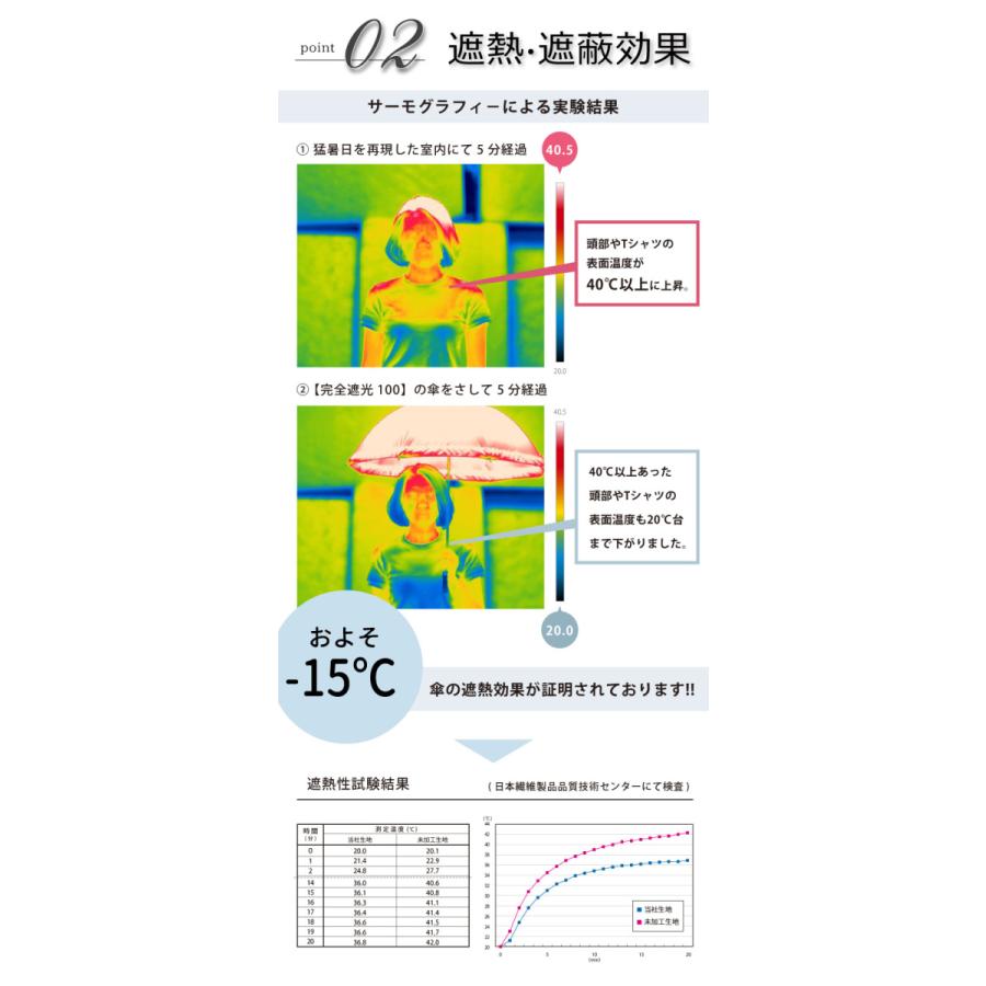 日傘 完全遮光 長傘 晴雨兼用 レディース フリル バンブー 雨傘 uvケア 紫外線対策 深張り 遮光率100% uvカット率99.9% pink trick ピンクトリック｜pinktrick｜10