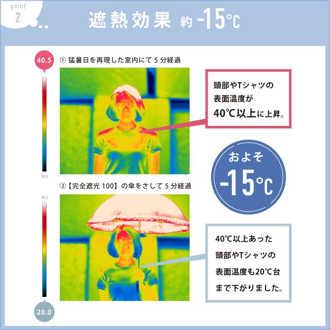 日傘 完全遮光 折りたたみ傘 軽量 晴雨兼用 8本骨 レディース フリル uv 紫外線 2段折 爆買 | pink trick | 27