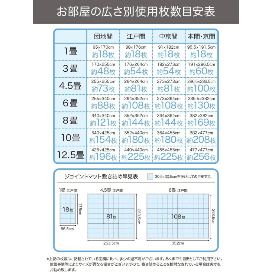 ジョイントマット ウッディーマット 9枚組 木目調 木目 フロアマット 厚手 クッションマット プレイマット おしゃれ 筋トレマット 防音 マット 子供部屋｜pinkybabys｜10