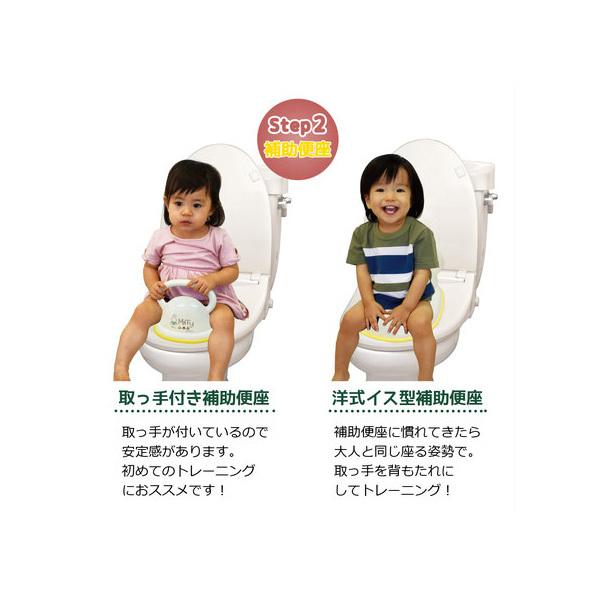 正規品 おまる ミッフィー 4wayおまる 赤ちゃん 子供 ベビー キッズ Baby Kids 補助便座 Miffy ブルーナ トイレ トレーニング オムツ オマル 人気 かわいい 永和 4560111491617 ピンキーベビーズ 通販 Yahoo ショッピング