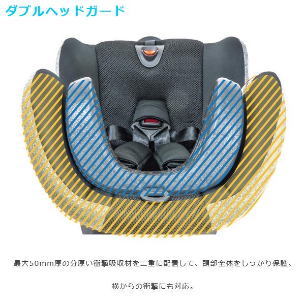 チャイルドシート 新生児 isofix CG018 プレディオターン i-size ブラック リーマン 赤ちゃん 車 カー用品 カーシート 回転 出産準備 お出かけ 一部地域送料無料｜pinkybabys｜06