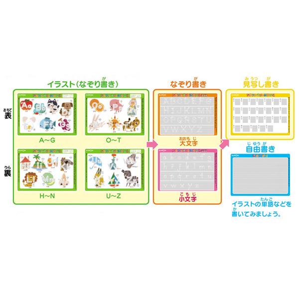 正規品 学習玩具 アルファベットボード くもん出版 kumon おもちゃ 子供 こども キッズ kids 知育玩具 文字 英語 書き方 誕生日 プレゼント 入園祝 水でかける｜pinkybabys｜07