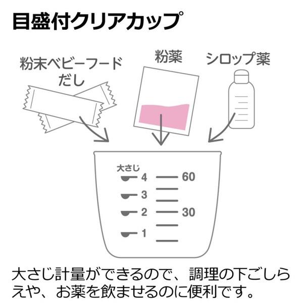 正規品 ベビー食器 トライ 離乳食スタートセット リッチェル 赤ちゃん ベビー キッズ 子供 こども 子ども 離乳食 食事 ママ ギフト プレゼント 出産祝 孫 Baby ピンキーベビーズ 通販 Yahoo ショッピング