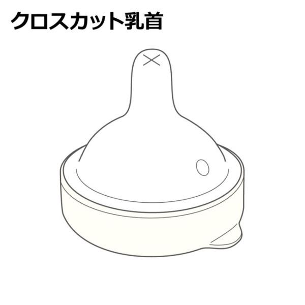 正規品 缶ミルク用乳首 缶ミルク乳首 太い缶用 リッチェル ベビー 赤ちゃん 新生児 出産 準備 育児 ミルク お茶 飲み物 授乳 防災グッズ お出かけ 帰省 baby｜pinkybabys｜06