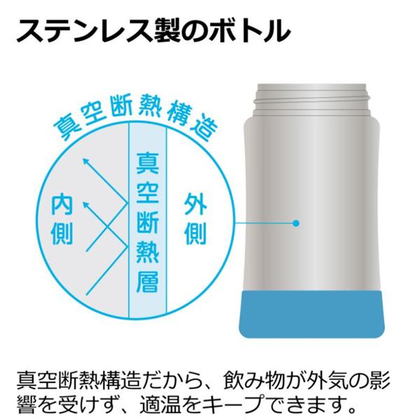 リッチェル 正規品 ストローマグ トライ 保冷ストローマグR リッチェル 正規品 ストローマグ トライ 保冷ストローマグR